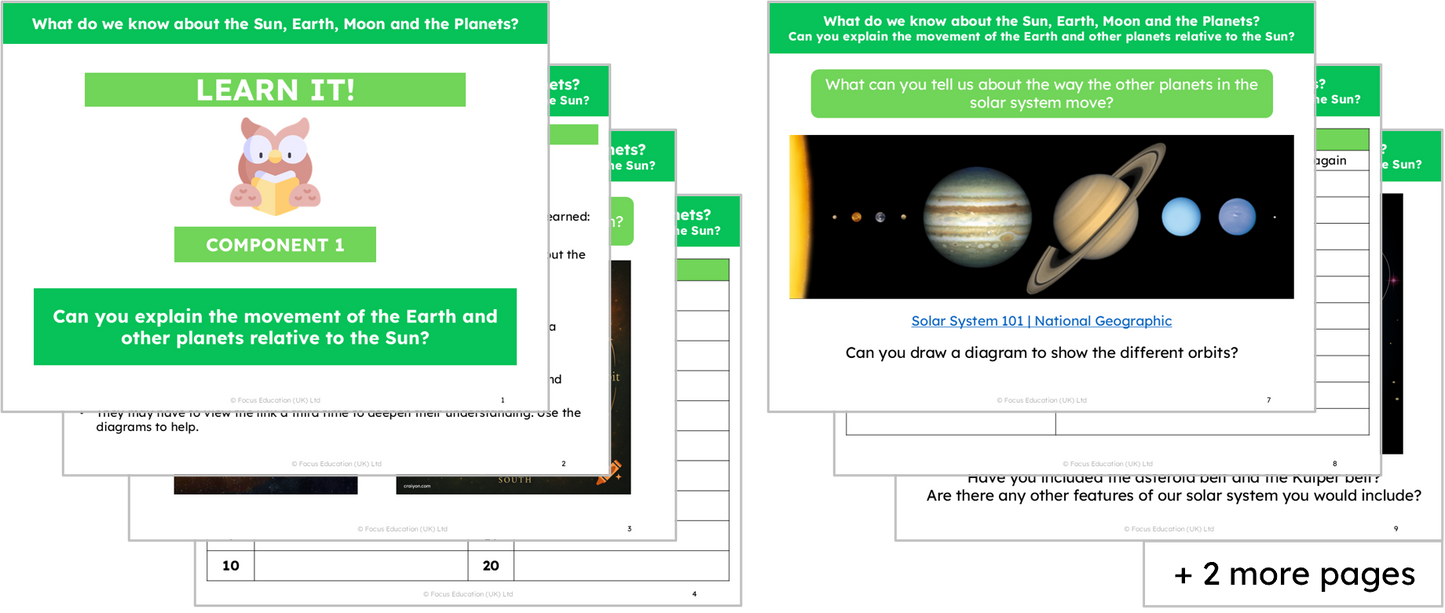 Science Y5: What do we know about the Sun, Earth, Moon and Planets?