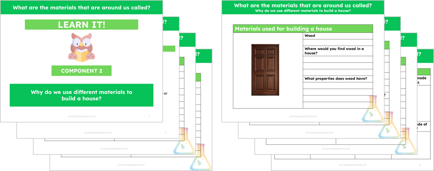 Science Y1: What are the materials around us called?