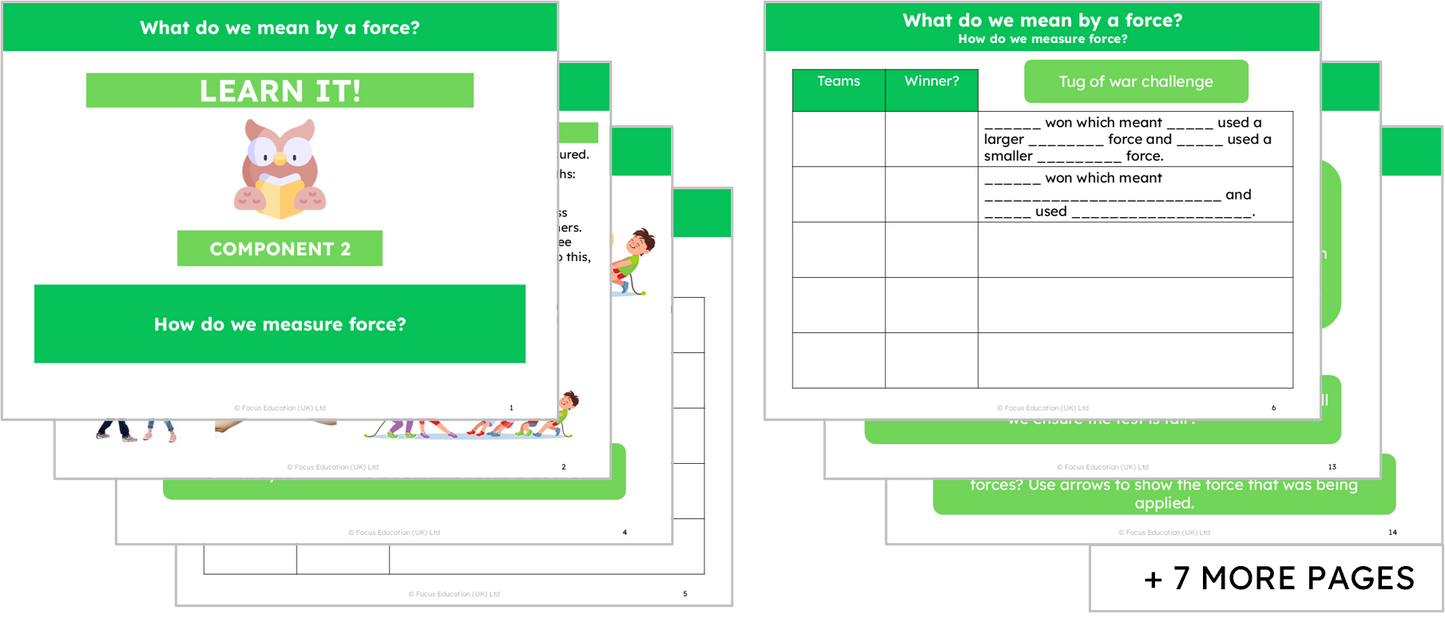 Science Y3: What do we mean by a force?