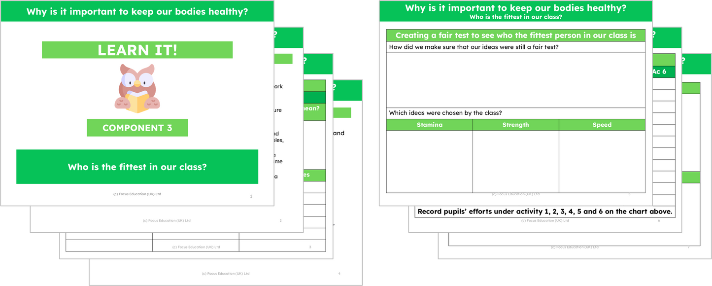 Science Y2: Why do we have to keep our bodies healthy?