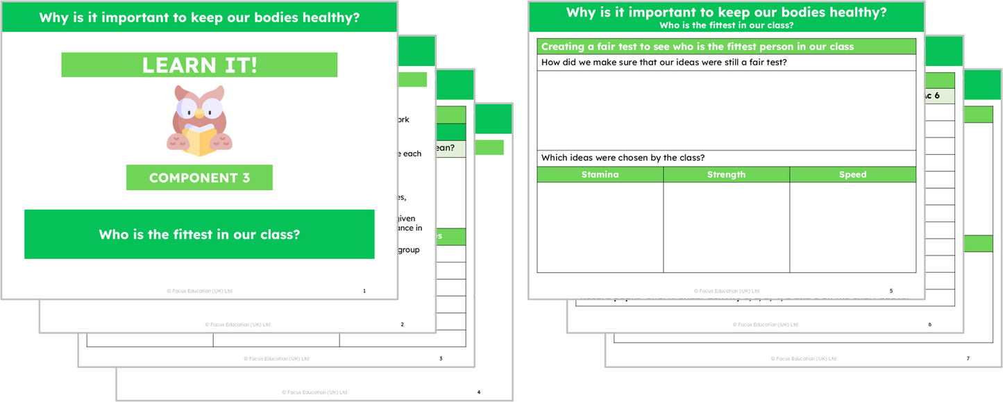 Science Y2: Why is it important to keep our bodies healthy?