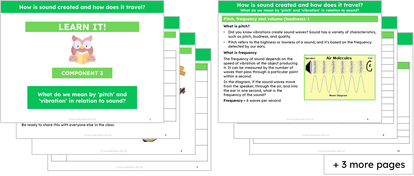 Science Y4: How is sound created and how does it travel?