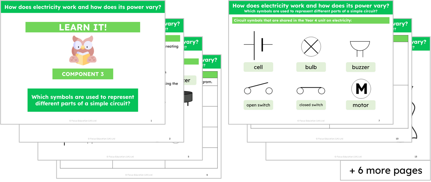 Science Y6: How does electricity work and how does its power vary?