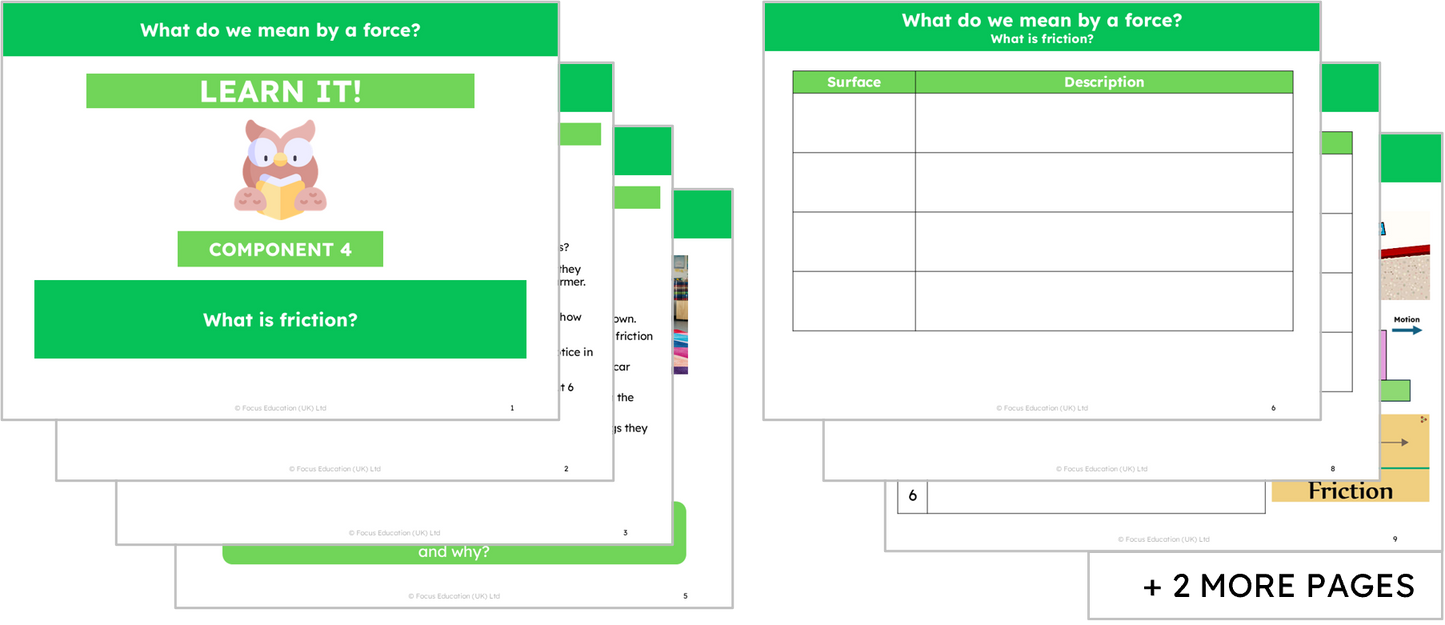 Science Y3: What do we mean by a force?