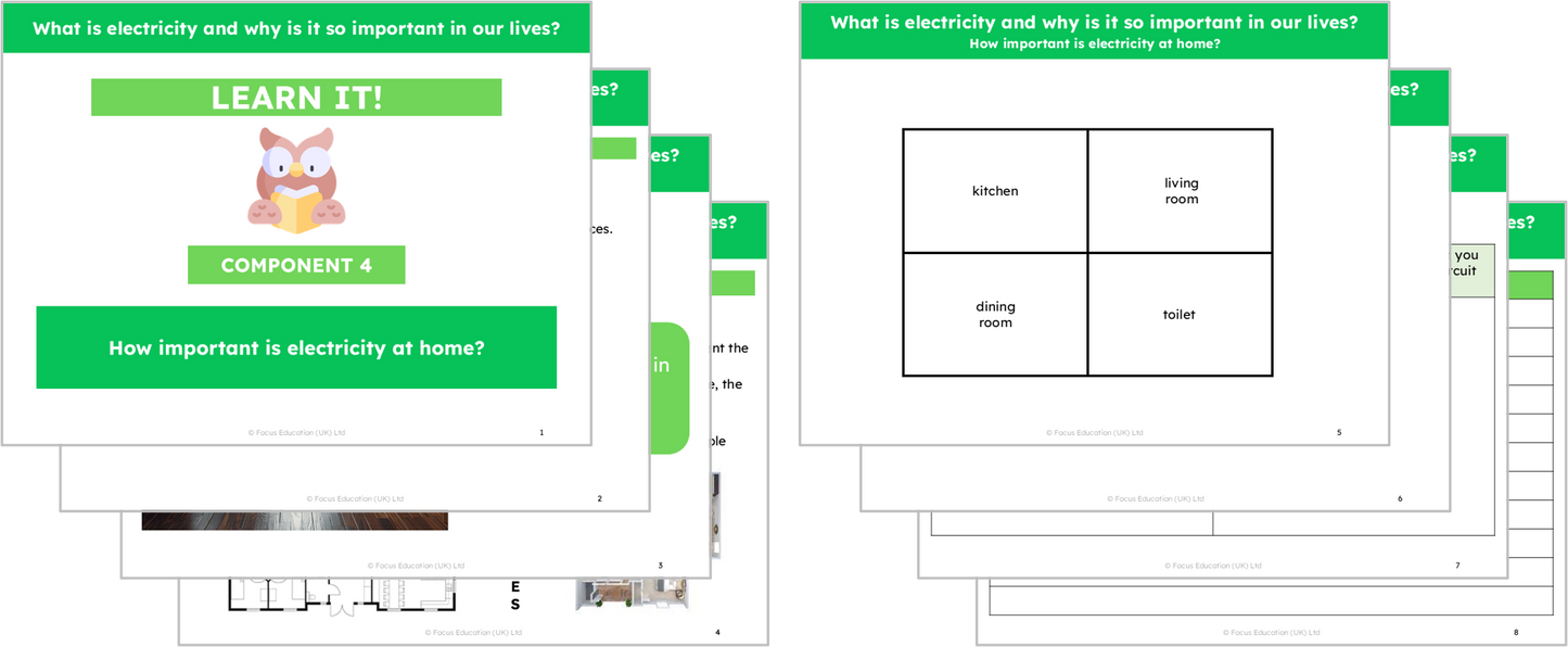 Science Y4: What is electricity and why is it so important in our lives?