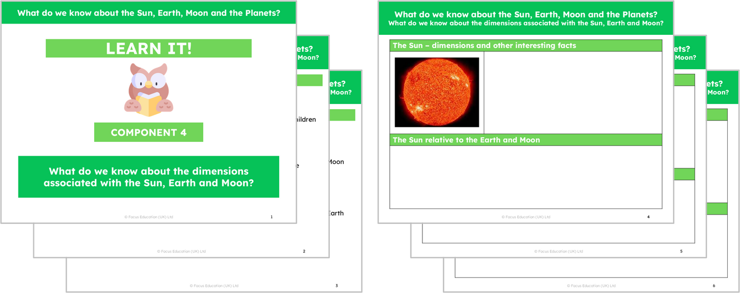 Science Y5: What do we know about the Sun, Earth, Moon and Planets?