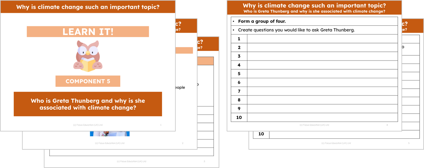 Geography Y6: Why is climate change such an important topic?