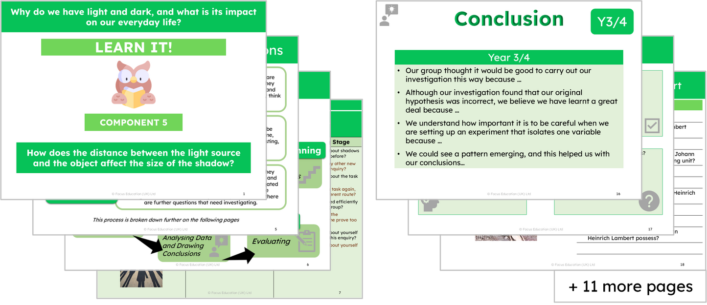 Science Y3: Why do we have light and dark and what is its impact on our everyday life?