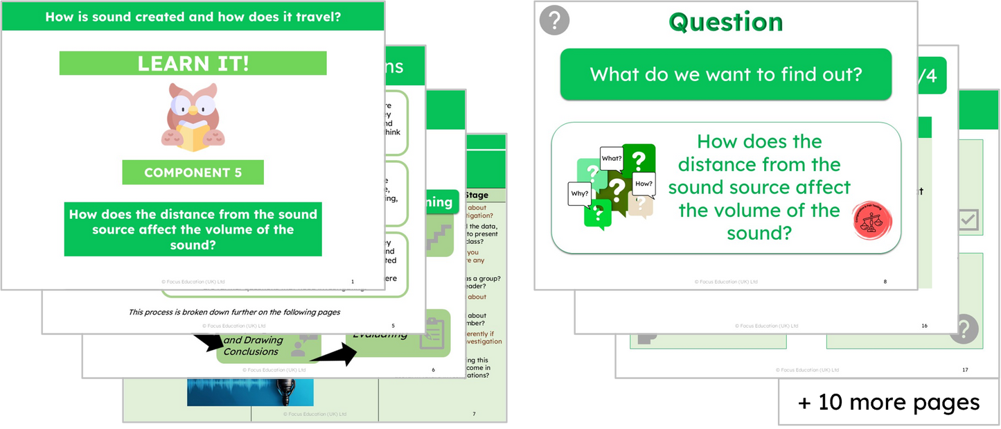 Science Y4: How is sound created and how does it travel?