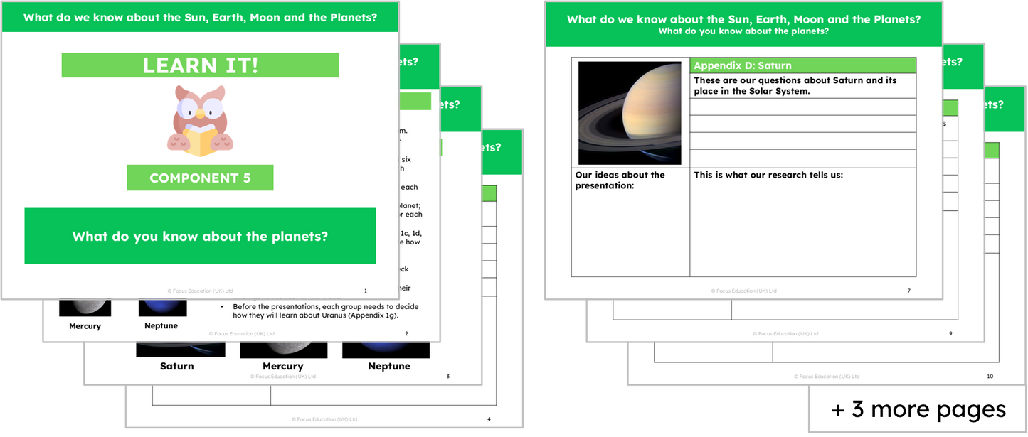 Science Y5: What do we know about the Sun, Earth, Moon and Planets?