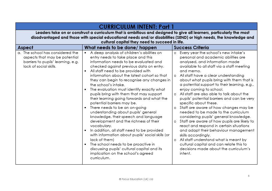 Planning for Improvement: A Leaders Guide to School Improvement