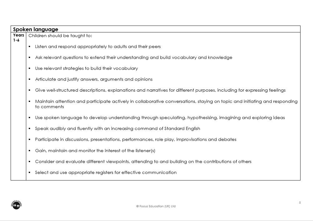 Progression in the National Curriculum (Focus Mini)