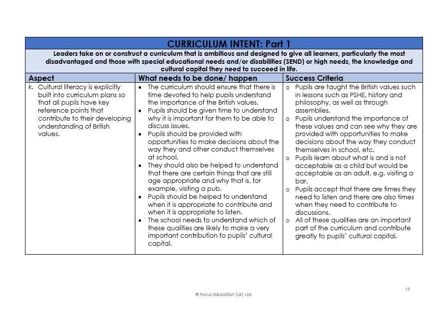 Planning for Improvement: A Leaders Guide to School Improvement
