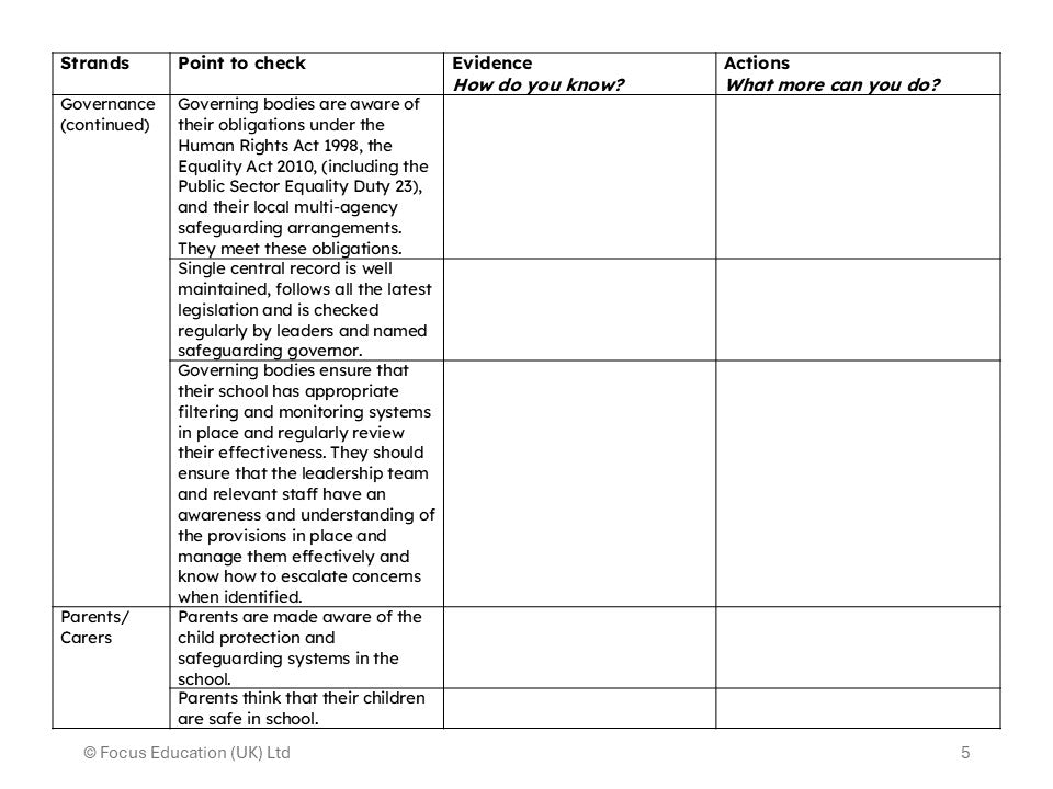 Safeguarding and Child Protection Audit (Download)