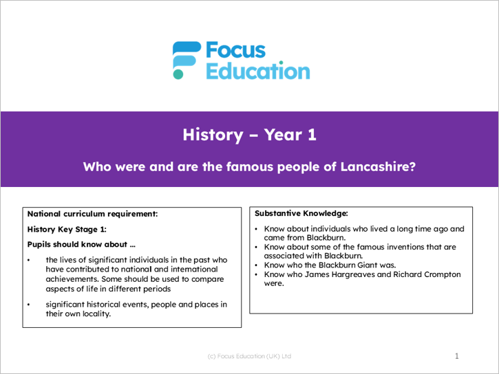History Y1: Who were and are the famous people of Lancashire?