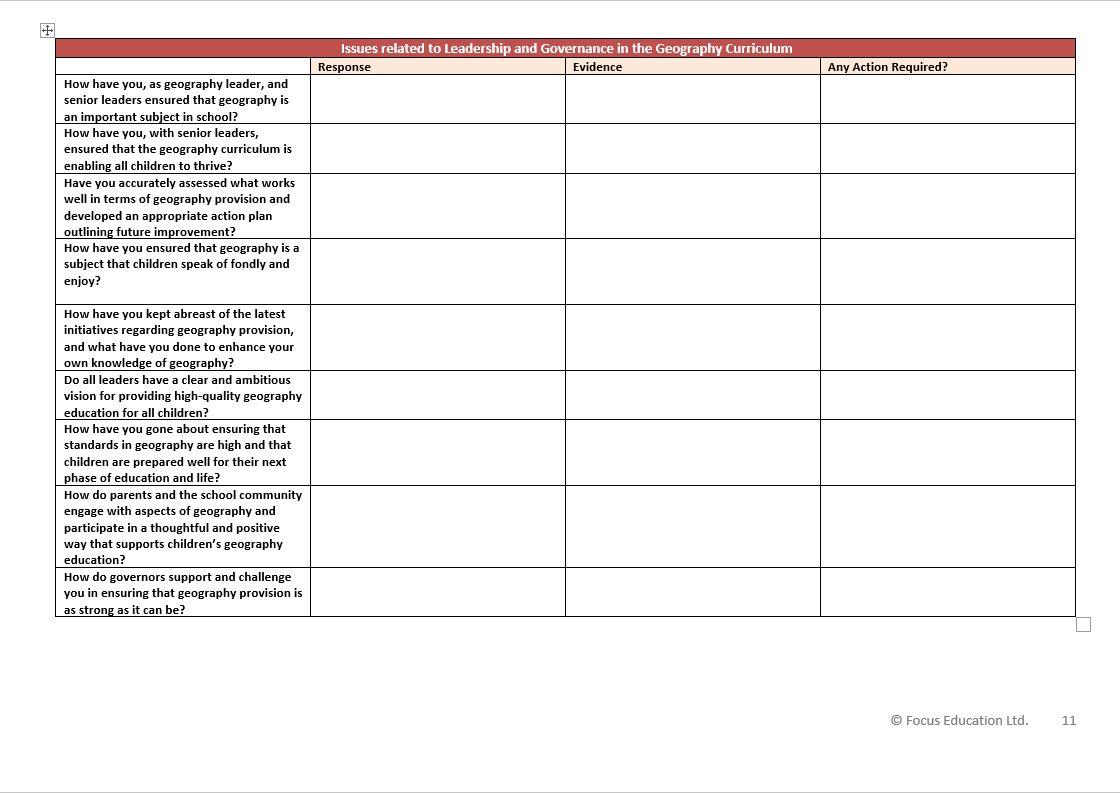 Subject Specific Audits for Subject Leaders (Downloads)
