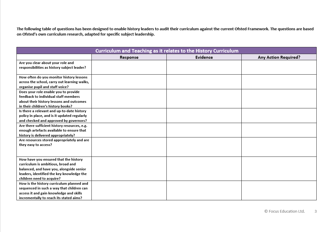 Subject Specific Audits for Subject Leaders (Downloads)