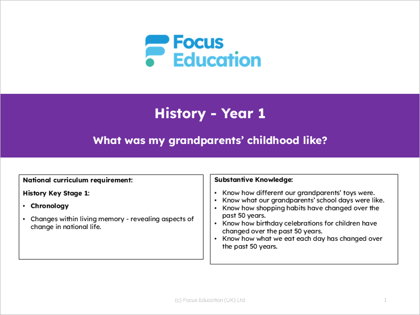 History Y1: What was my grandparents' childhood like?