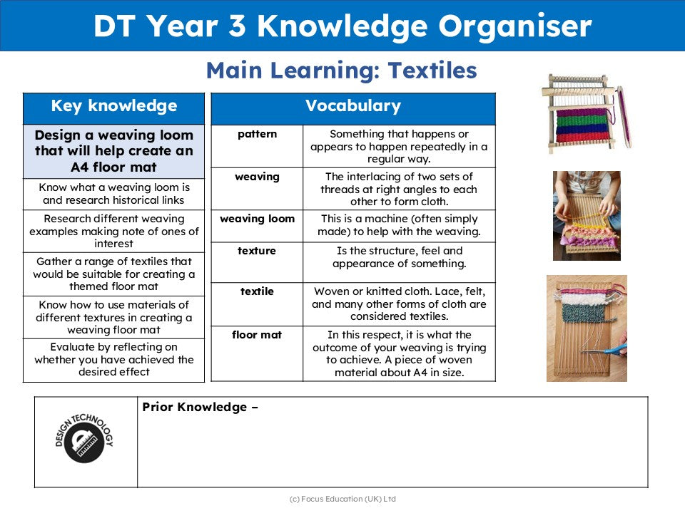 Design & Technology Knowledge Organisers
