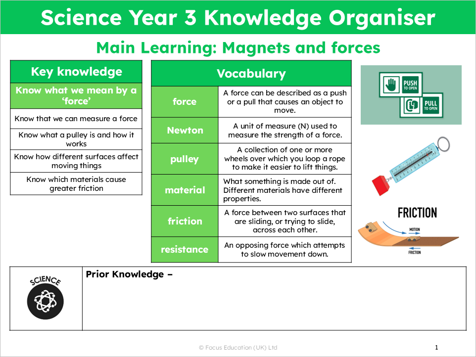 Science Y3: What do we mean by a force?