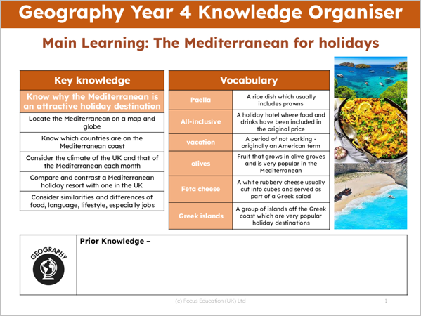 Geography Y4: Why do many British people go to the Mediterranean for their holidays?