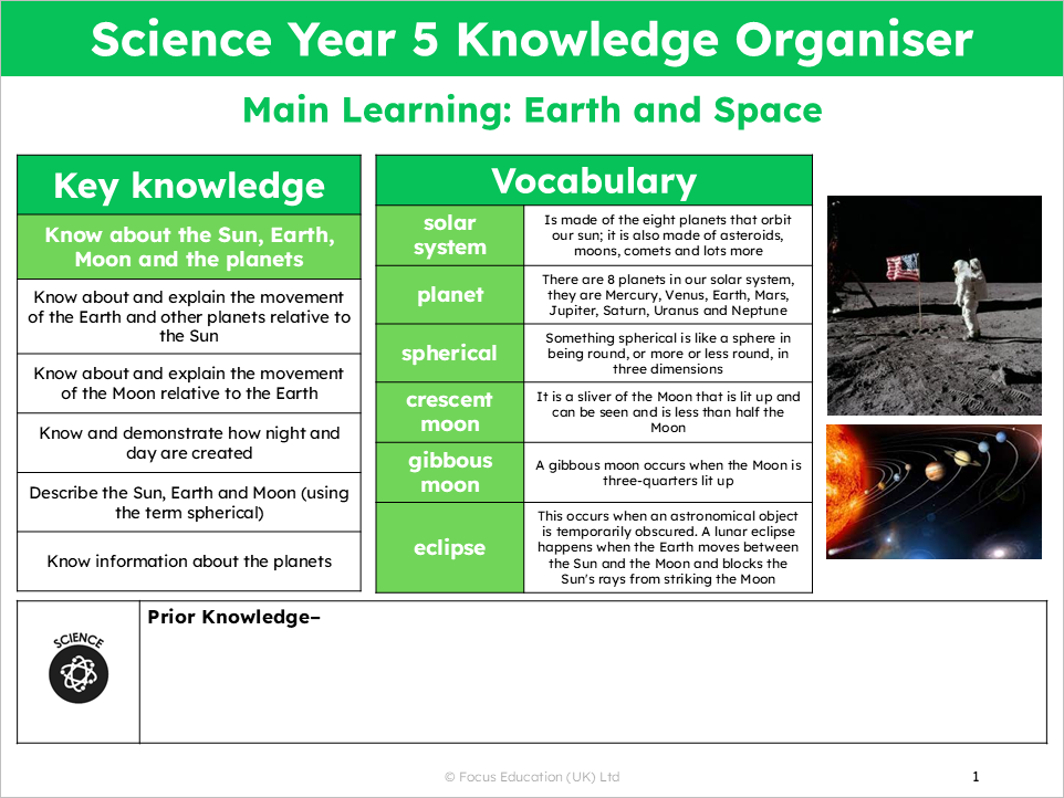 Science Y5: What do we know about the Sun, Earth, Moon and Planets?