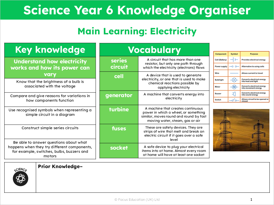 Science Y6: How does electricity work and how does its power vary?