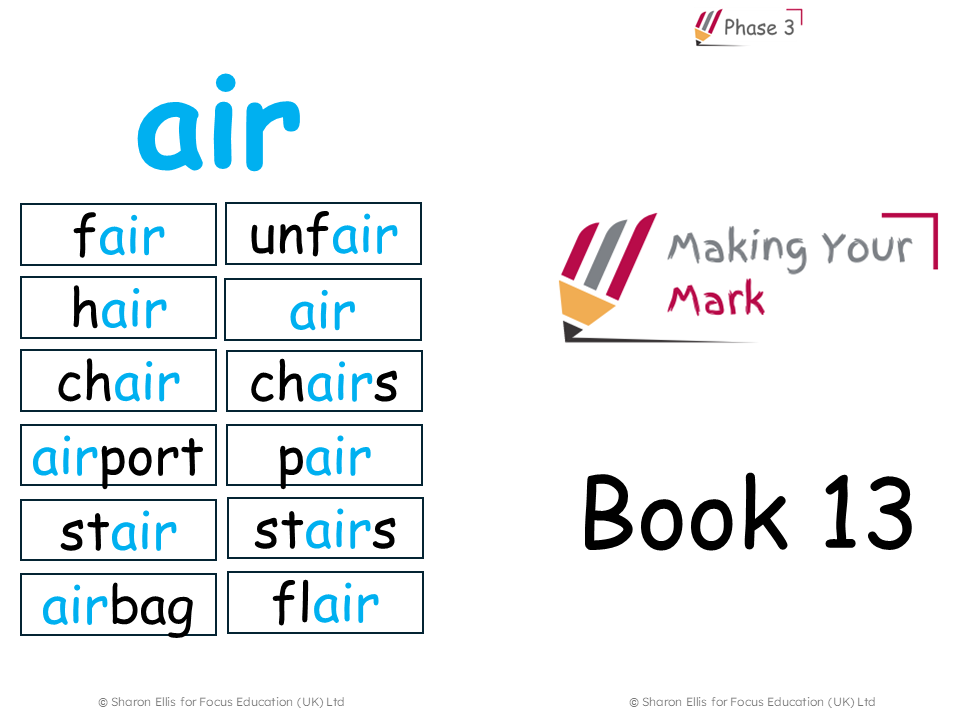 Making Your Mark: Supporting Children in EYFS with Writing