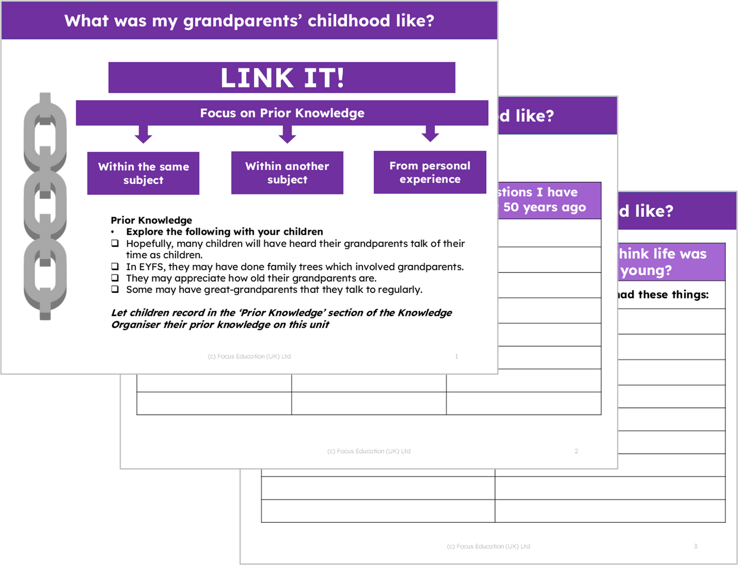 History Y1: What was my grandparents' childhood like?