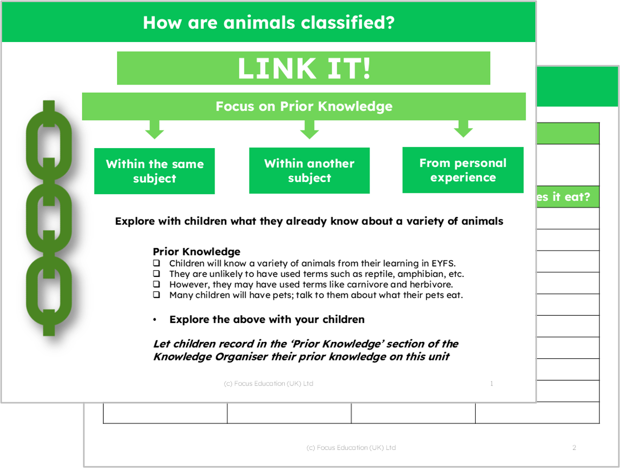 Science Y1: How are Animals Classified?