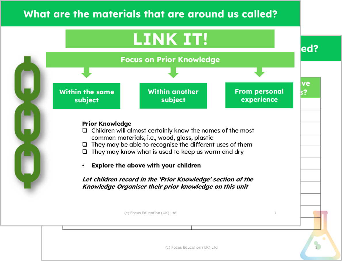 Science Y1: What are the materials around us called?