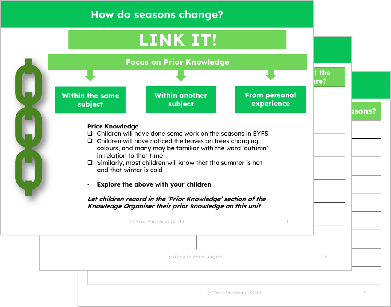 Science Y1: How do seasons change?