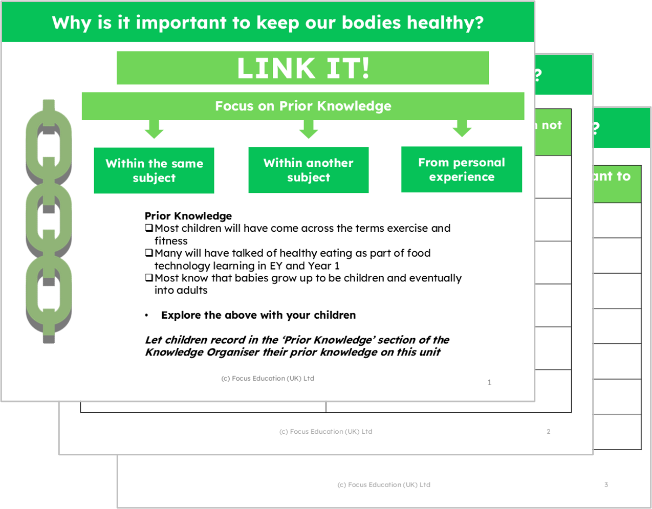 Science Y2: Why do we have to keep our bodies healthy?