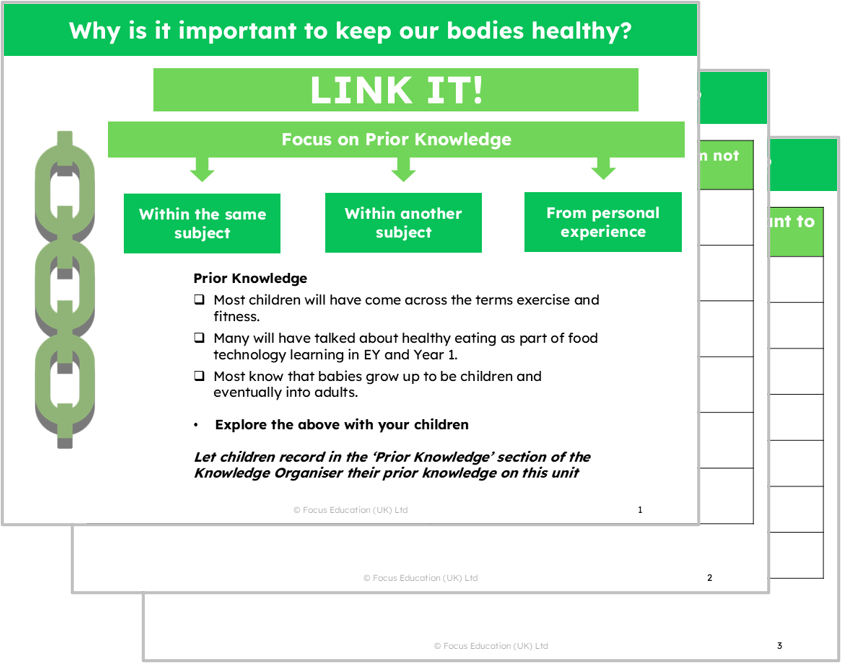 Science Y2: Why is it important to keep our bodies healthy?