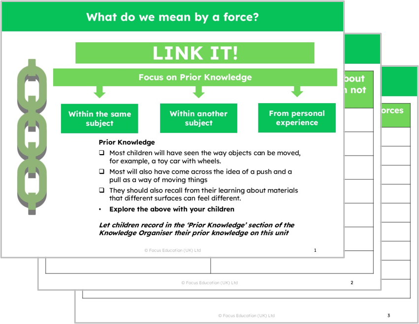 Science Y3: What do we mean by a force?