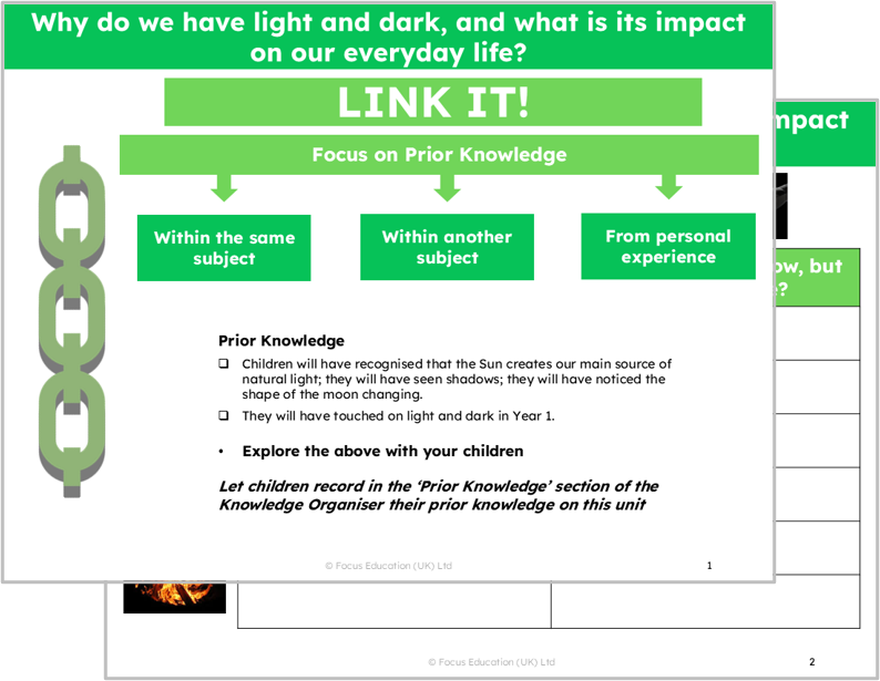 Science Y3: Why do we have light and dark and what is its impact on our everyday life?