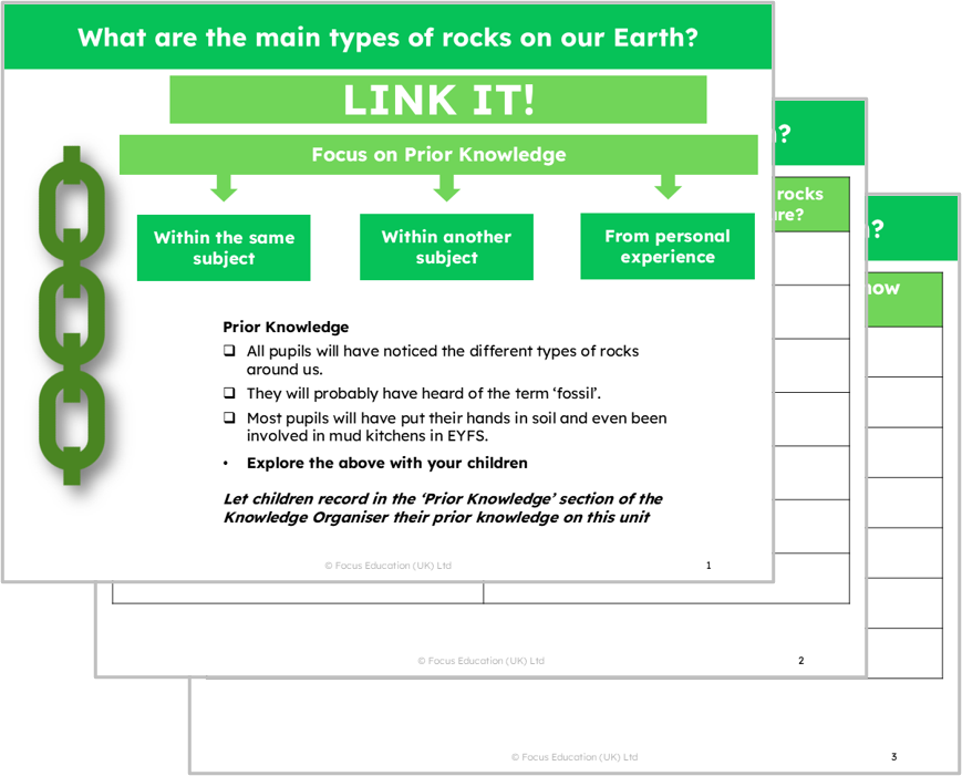 Science Rocks Homework Y3 Science Y3: Rocks | Scheme of Work for Teachers – Focus Education