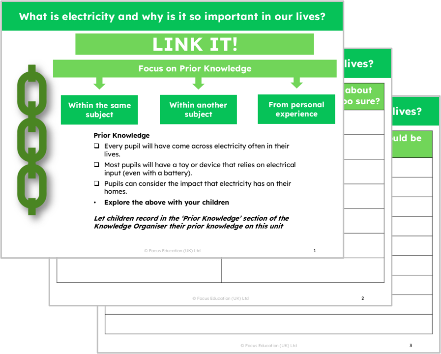 Science Y4: What is electricity and why is it so important in our lives?