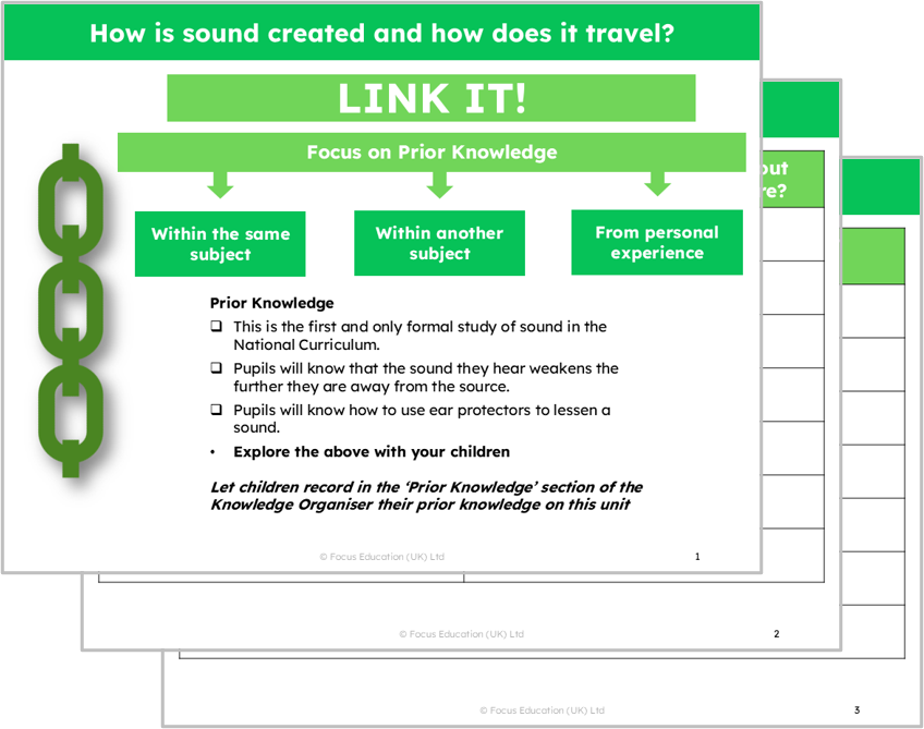 Science Y4: How is sound created and how does it travel?