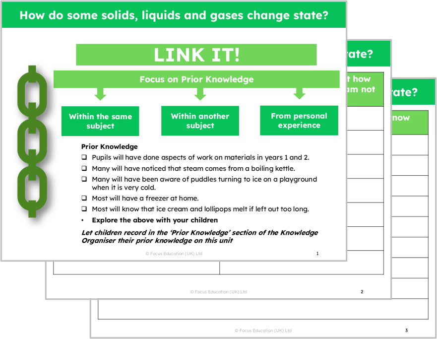Science Y4: How do some solids, liquids and gases change state?