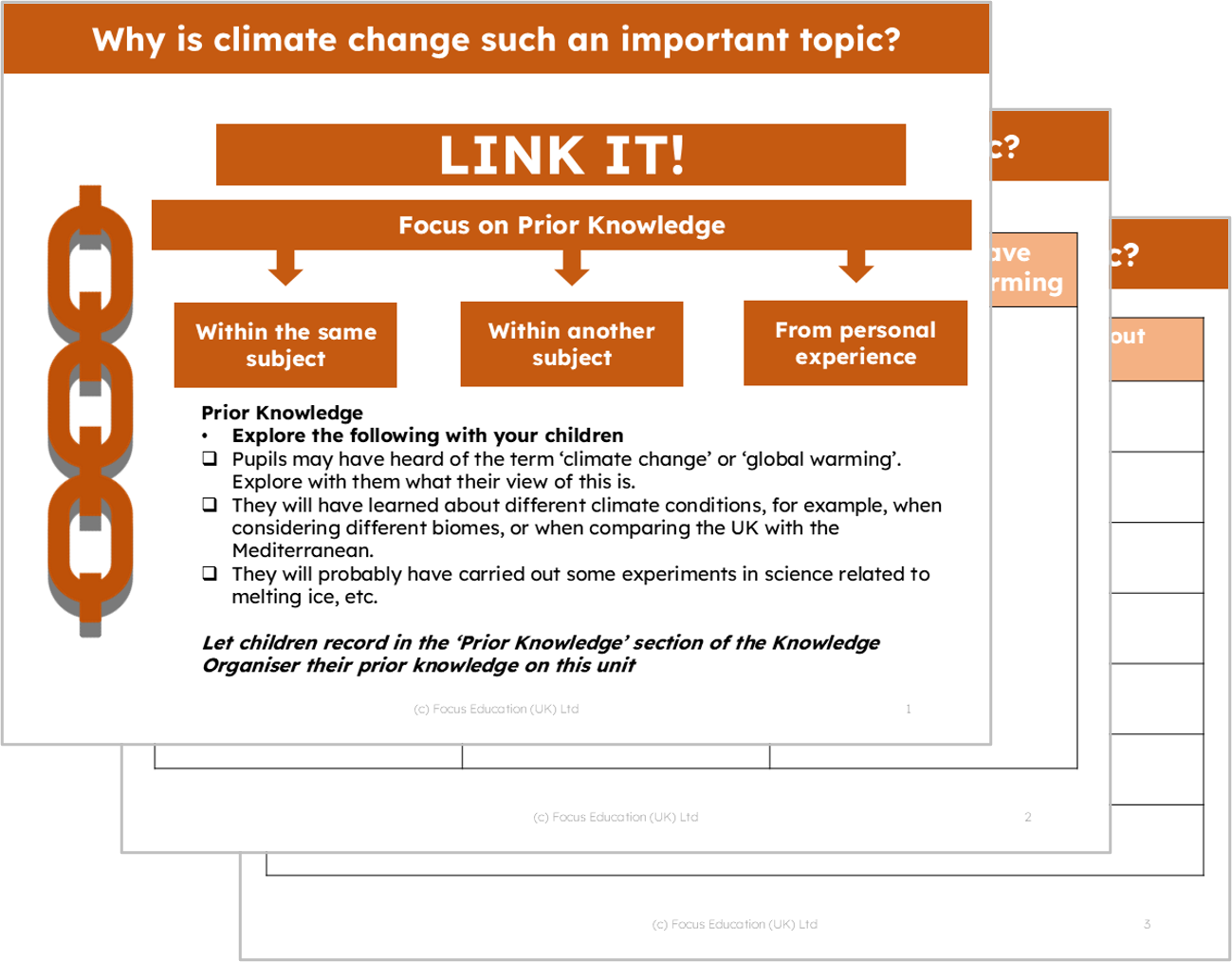 Geography Y6: Why is climate change such an important topic?