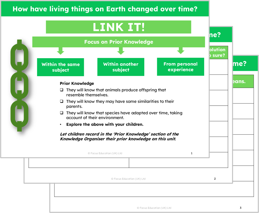 Science Y6: How have living things on Earth changed over time?