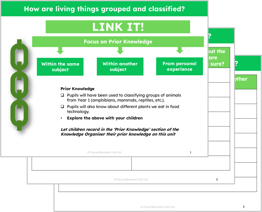 Science Y6: How are living things grouped and classified?