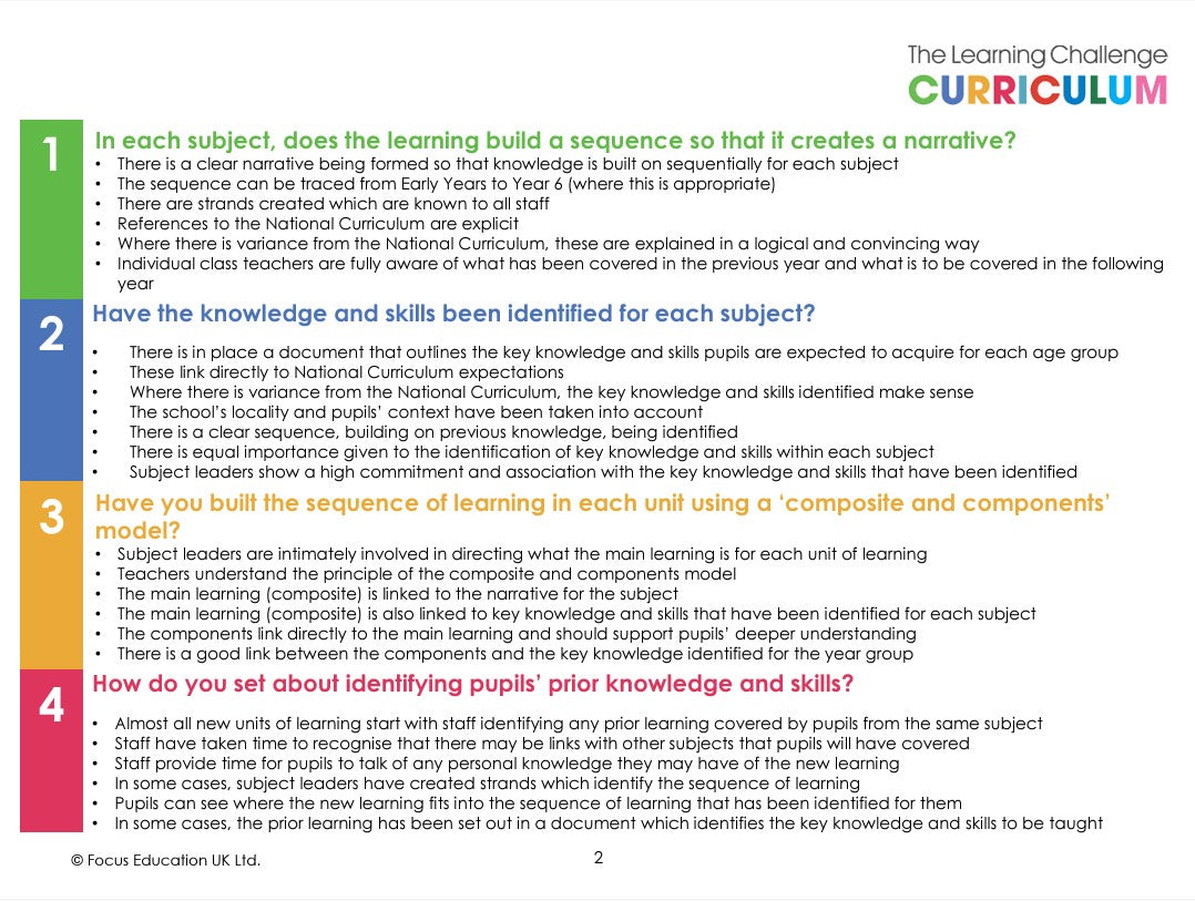 Curriculum Questions Evaluating your Curriculum: Questions for Leaders (Free Download ...