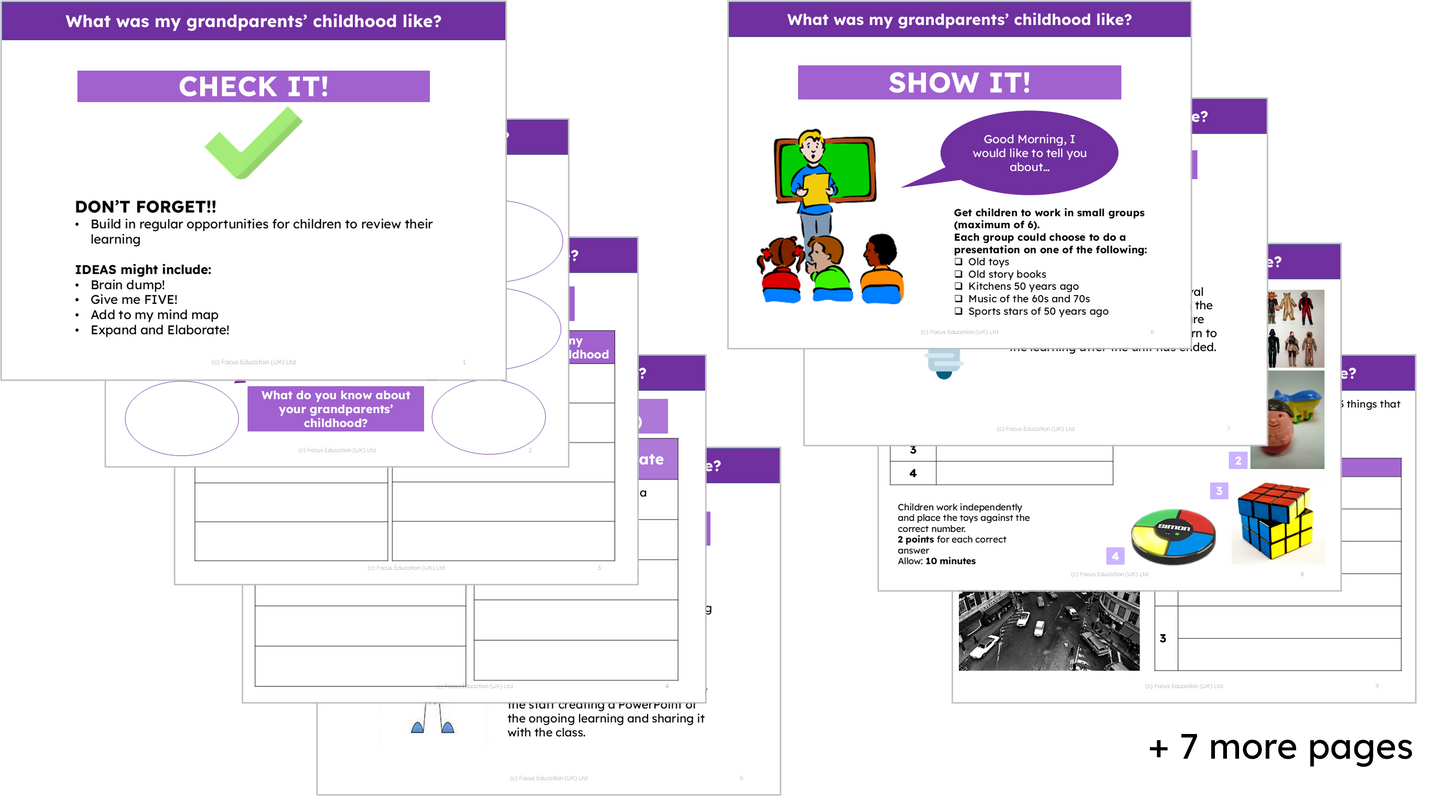 History Y1: What was my grandparents' childhood like?