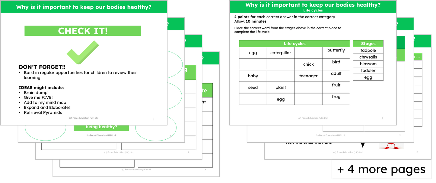 Science Y2: Why do we have to keep our bodies healthy?