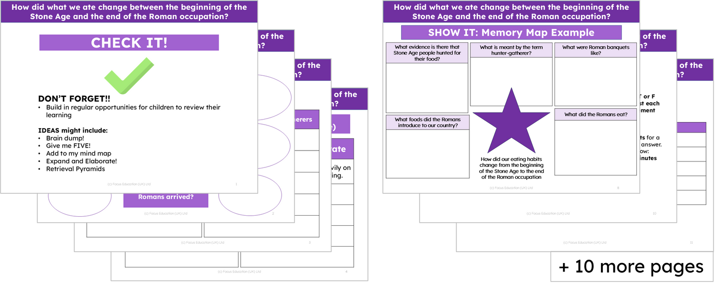 History Y3: How did what we ate change between the beginning of the Stone Age and the end of the Roman occupation?