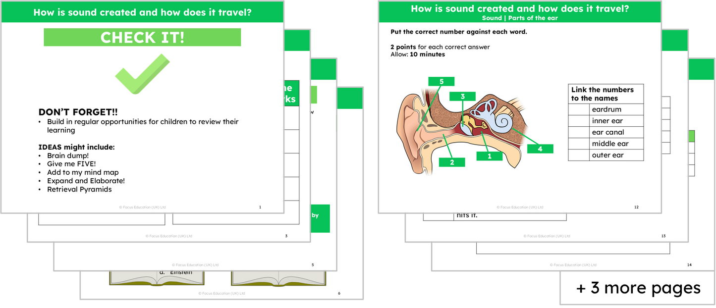 Science Y4: How is sound created and how does it travel?