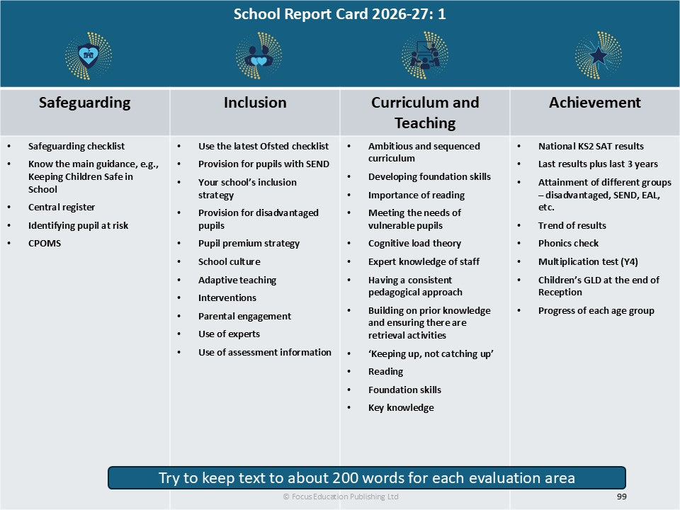Creating Your Own Report Card