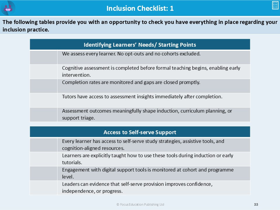 Self-Evaluating Your School: Leading to Creating Your Own Report Card